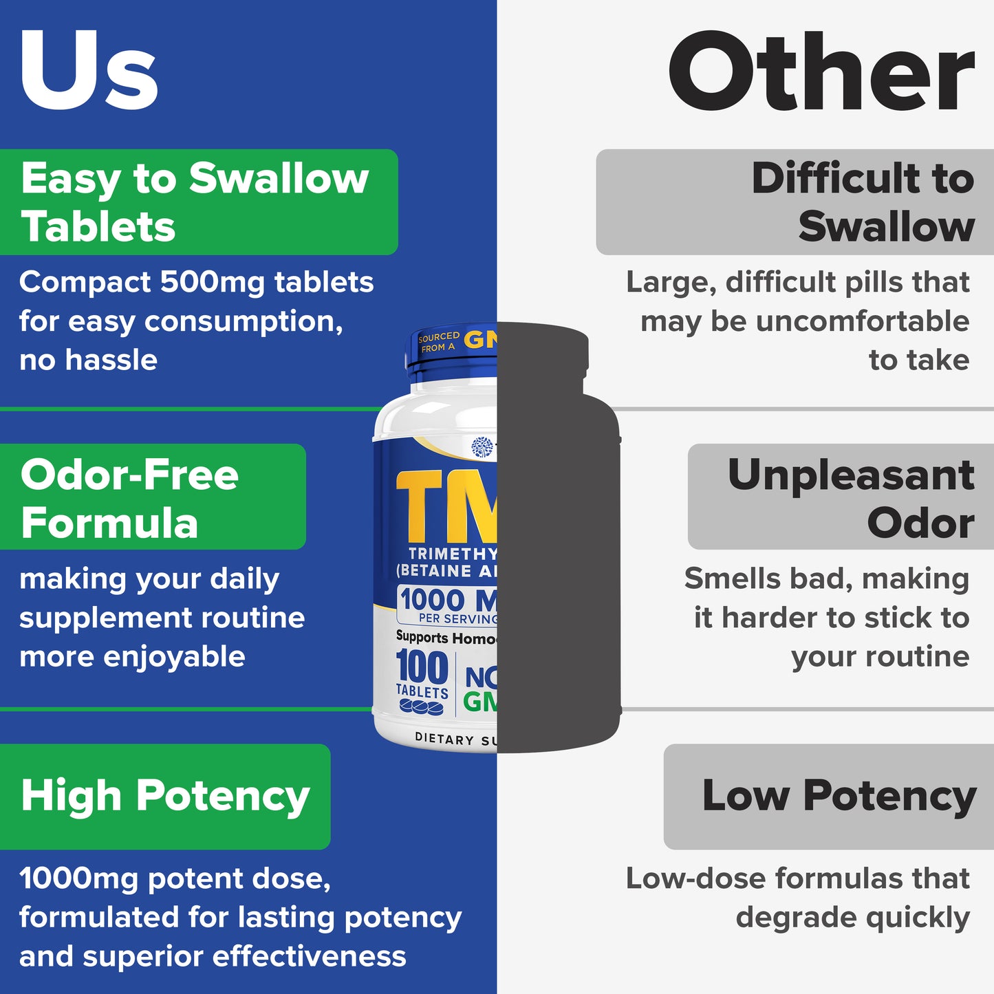 Tuthi TMG Supplements - 100 Vegan-Friendly Tablets